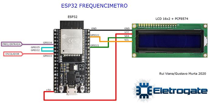 ESP32 Frequencimetro I2C LCD