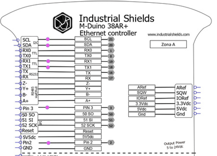 sheet