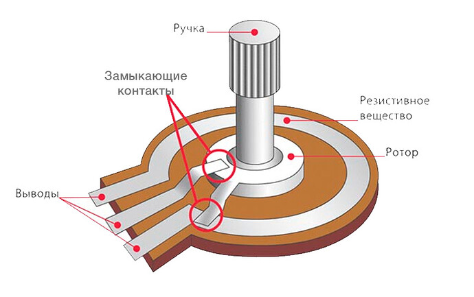 bk-potentiometer-6