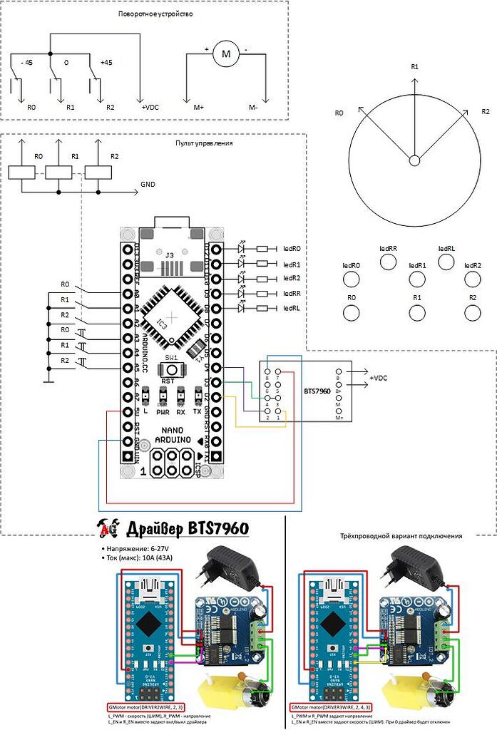 управление поворотным устройством. схемы с gs3b. G-800dxa схема. схема поворотного устройства для антенны. индикатор поворота антенны схема.