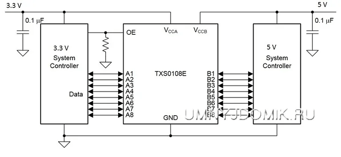 8-channel-bi-directional-logic-level-converter-txs0108e-typical-circuit
