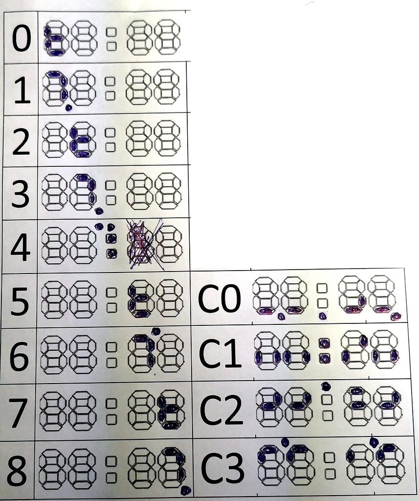  10 arduino ru