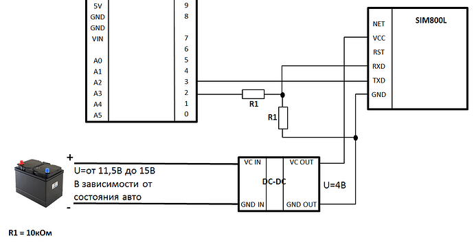 Sim800 RX