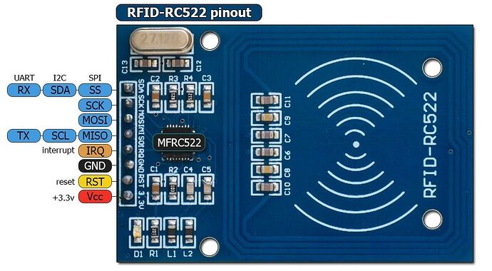 RFID-modul-RC522-naznachenie-vyvodov