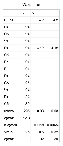 Снимок экрана 2024-07-27 в 19.57.37