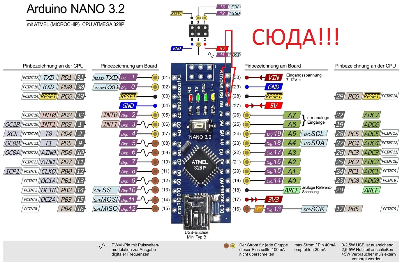 Плата под распайку Подключение - Страница 2 - Аппаратные вопросы - Arduino.ru