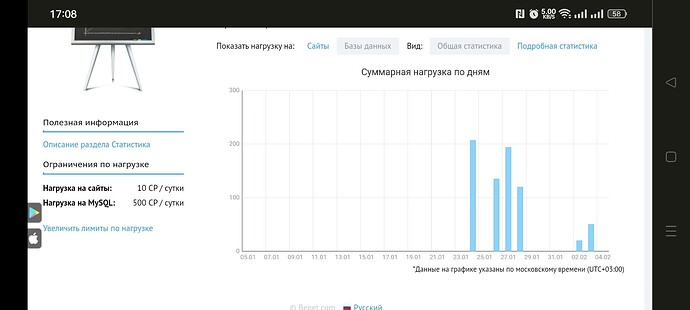 Screenshot_2023-02-04-17-08-26-25_40deb401b9ffe8e1df2f1cc5ba480b12