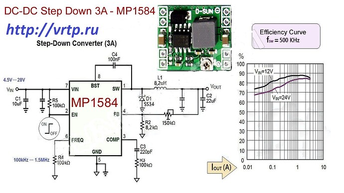 mp1584