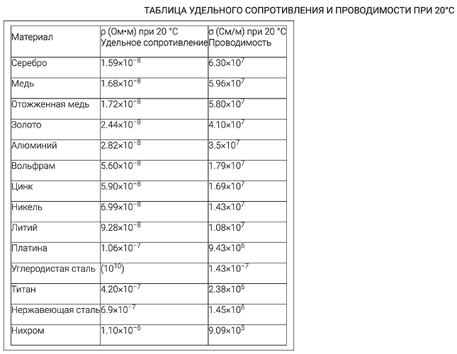 Снимок экрана 2024-07-19 в 06.56.19