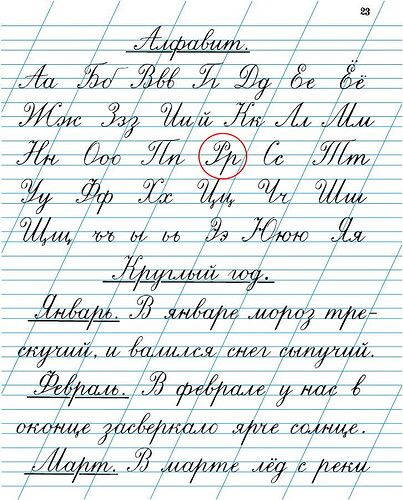 2981832779