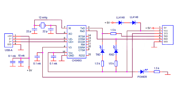 USB to TTL