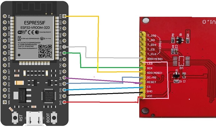 NodeMCU-32S-pinout