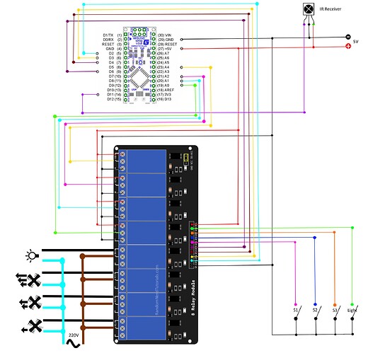 scheme_hub2hood