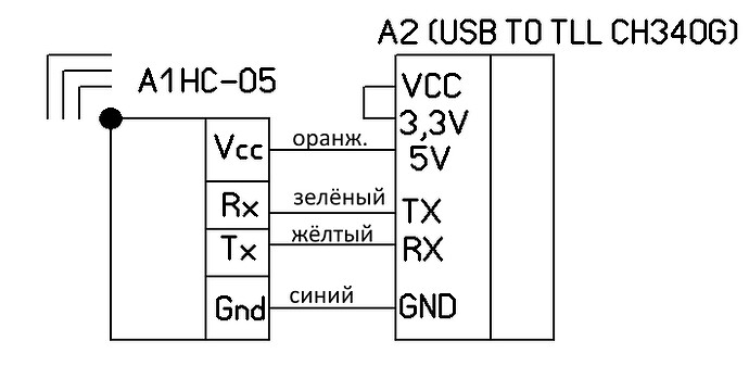 рис.5