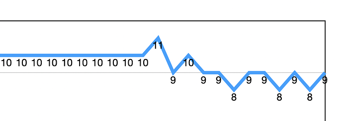 Снимок экрана 2024-07-22 в 08.39.59