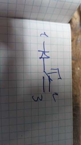 midi