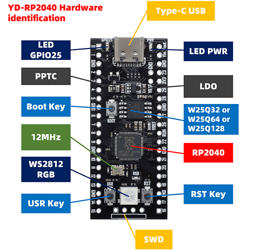 rp2040-1