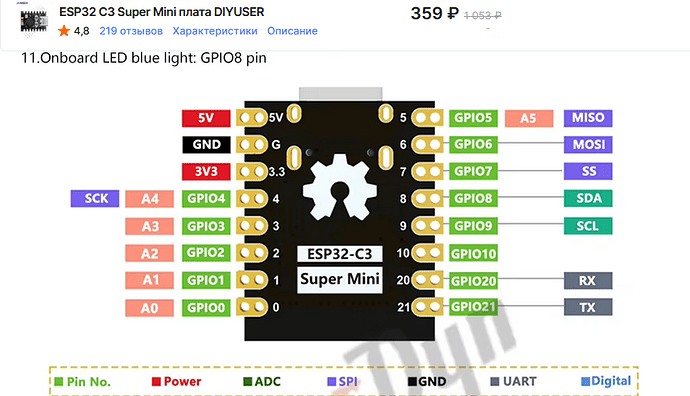 esp32c3supermini