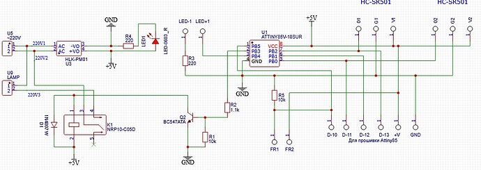 Schema