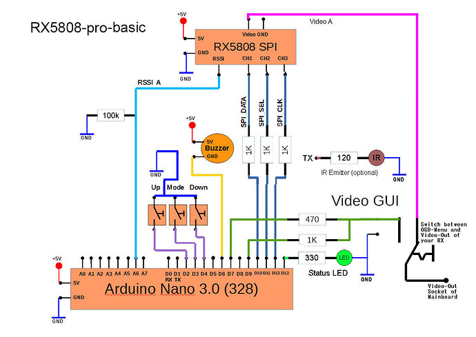 rx5808-pro-original-schematic