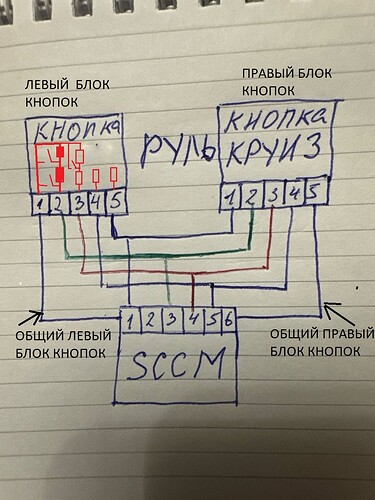 ОРОА13