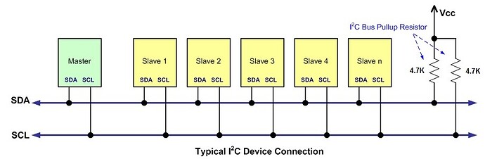 5410045211