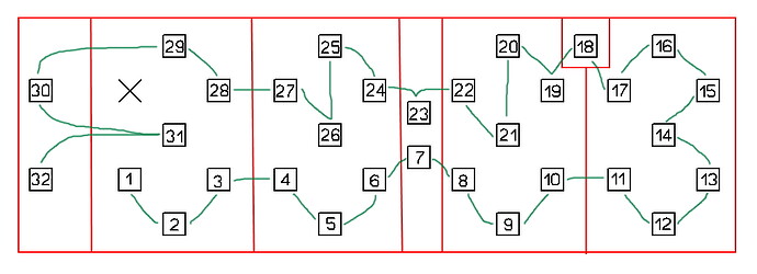 схема расположения
