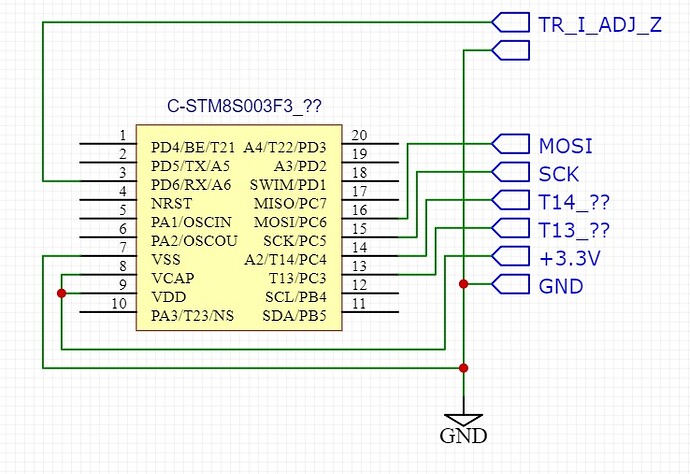 dsn
