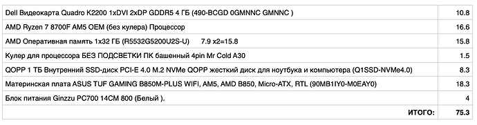 Снимок экрана 2025-08-24 в 08.51.58