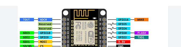 esp-nodemcu