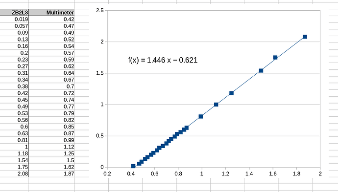 Screenshot from 2025-09-30 15-10-38