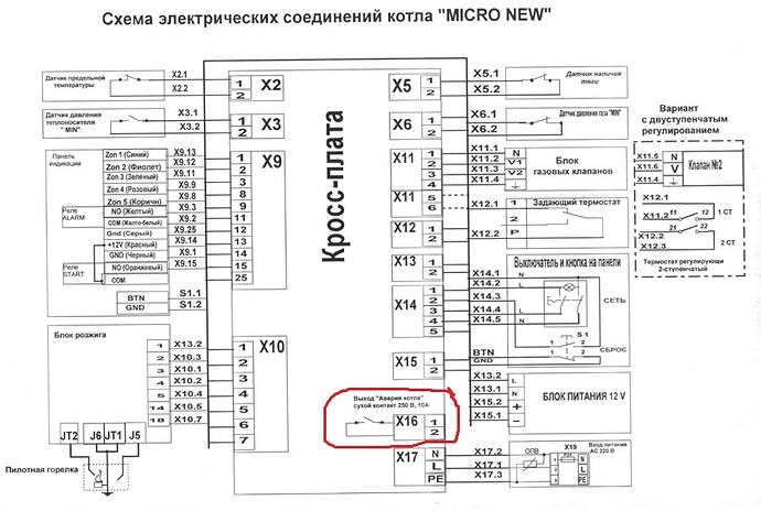 плата котла