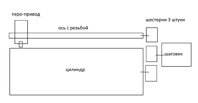 схема