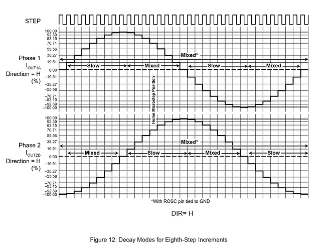 Screenshot from 2025-09-29 17-31-39