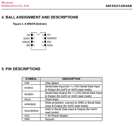 datasheet