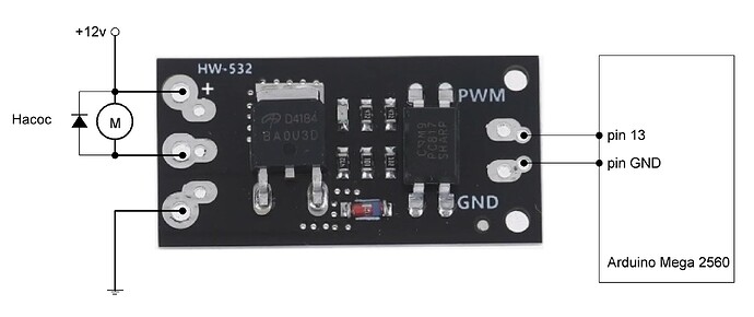 HW-532