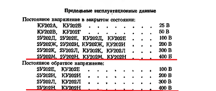 тиристор