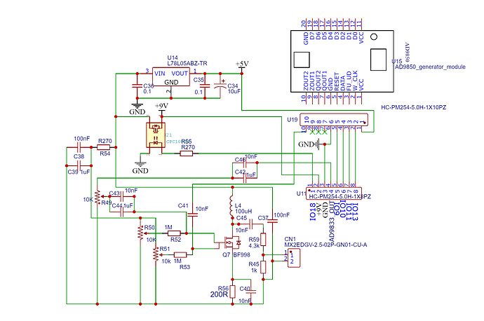 modulator
