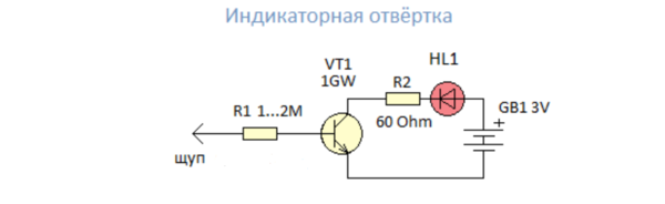 Ключевые слова: