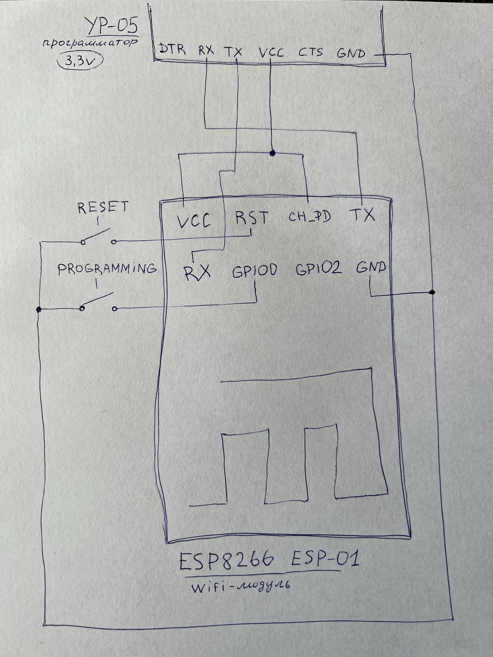 Esp-01 не могу загрузить sketch - Песочница. Раздел для новичков -  Arduino.ru