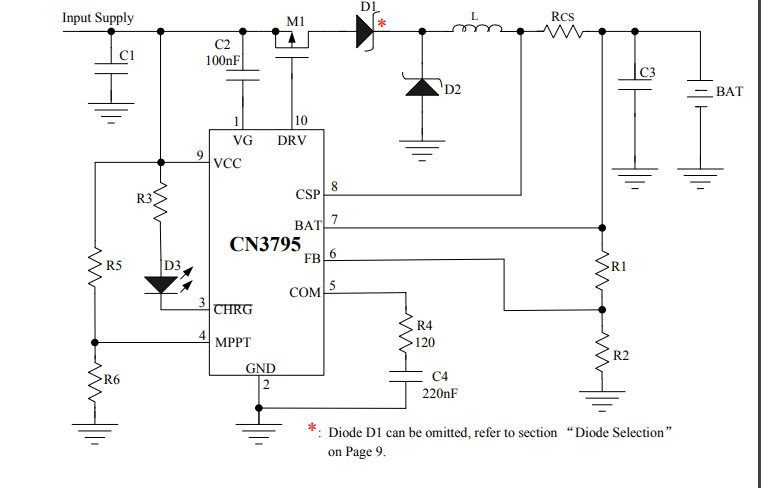 Контроллеры заряда АКБ с использованием технологии ШИМ (PWM)