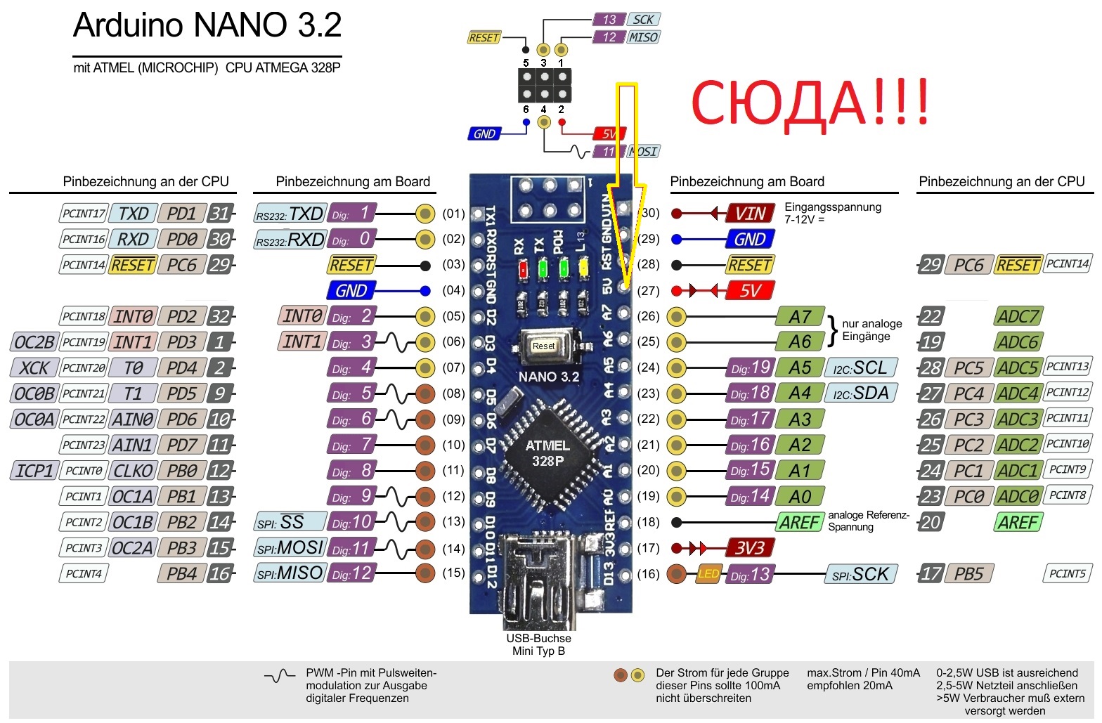 Ардуино нано пин. Распиновка ардуино нано 3. pin 2 arduino nano. ардуино уно атмега 328. arduino nano схема пинов.