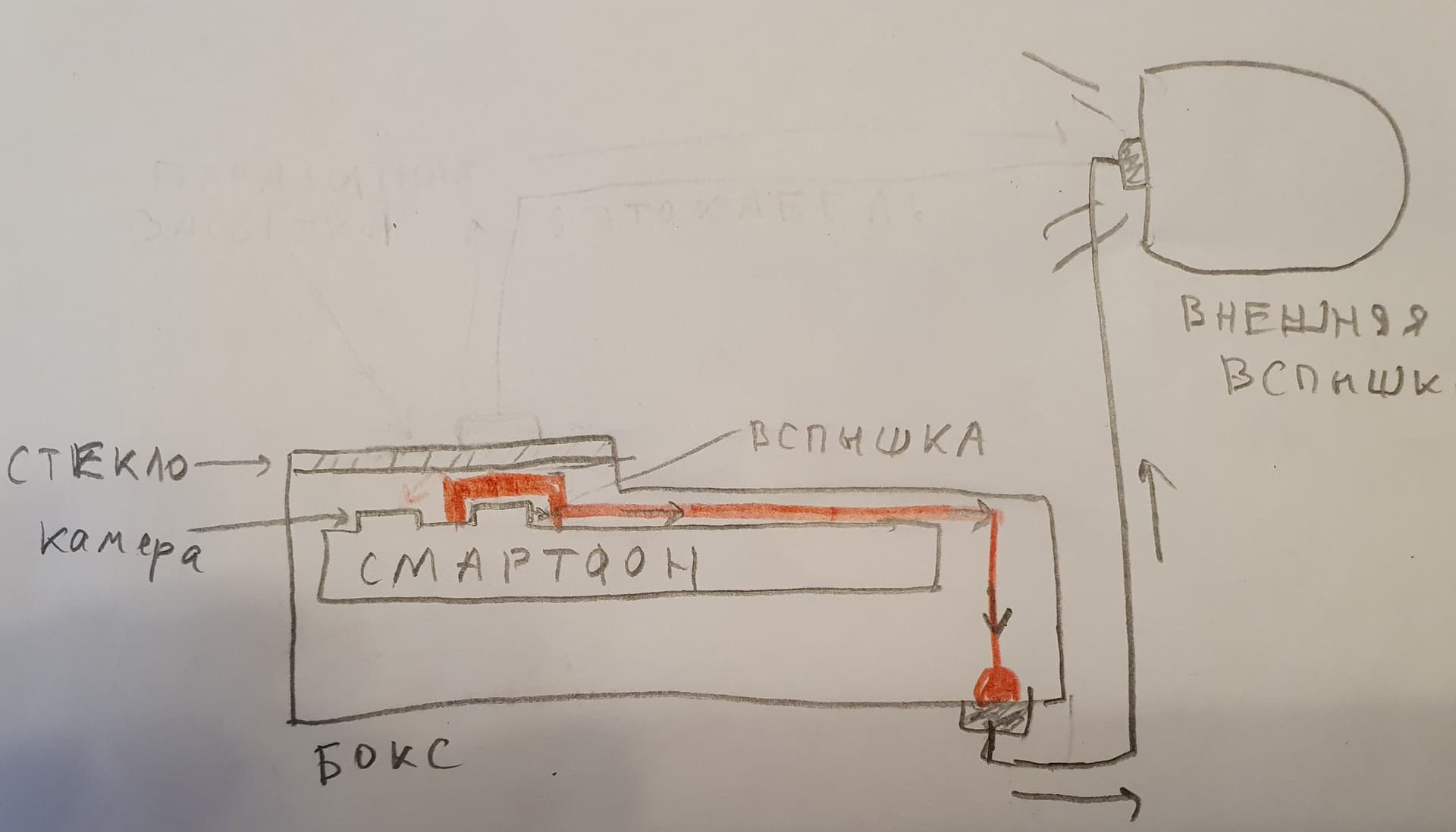 Отловить вспышку камеры смартфона и активировать другую LED вспышку -  Страница 3 - Песочница. Раздел для новичков - Arduino.ru