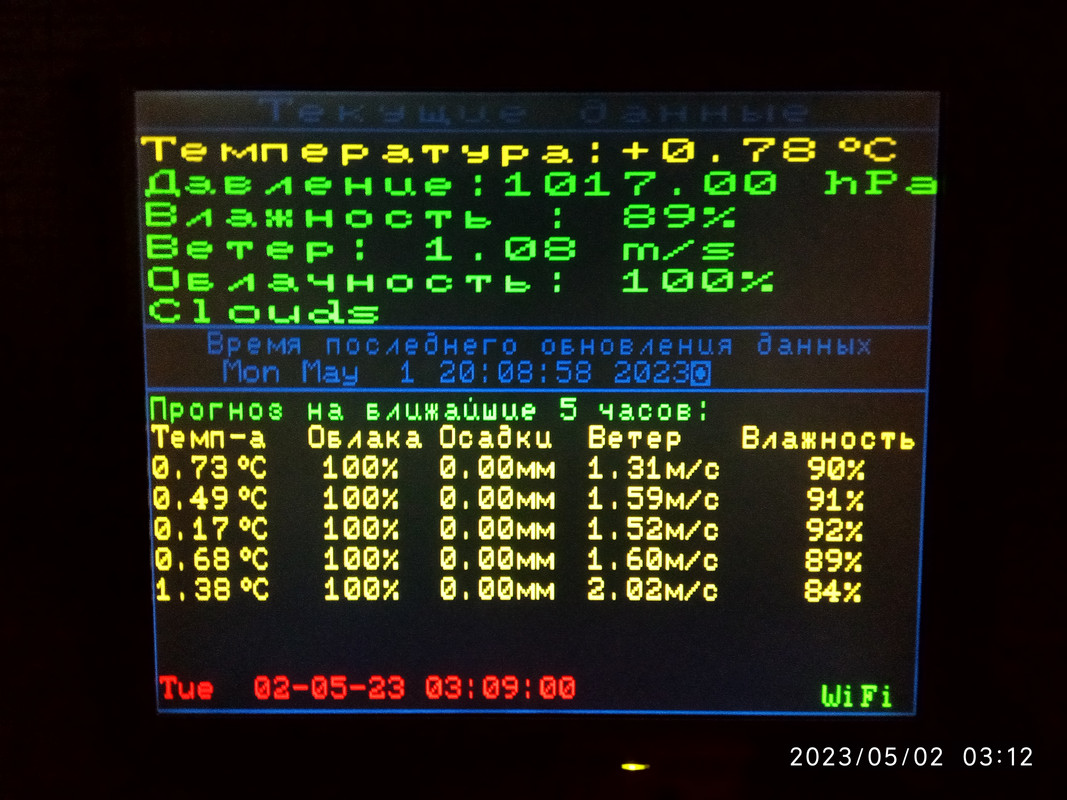 Мониторчик побольше. VGA монитор + ESP 32. 8 bit retro ПК из 90-х -  Страница 7 - Проекты - Arduino.ru