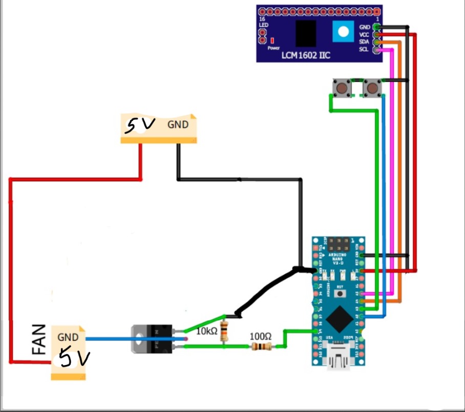 topic image