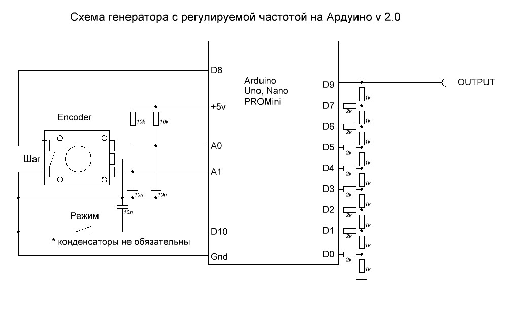 Схема генератора сигнала