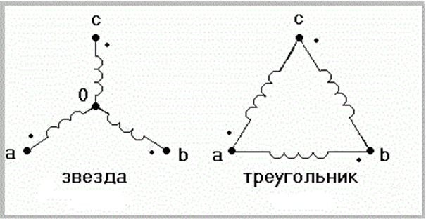 zvezda_treugolnik